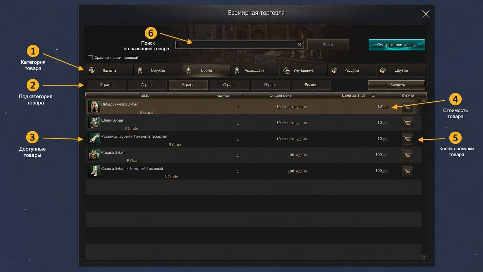 Worldwide trading